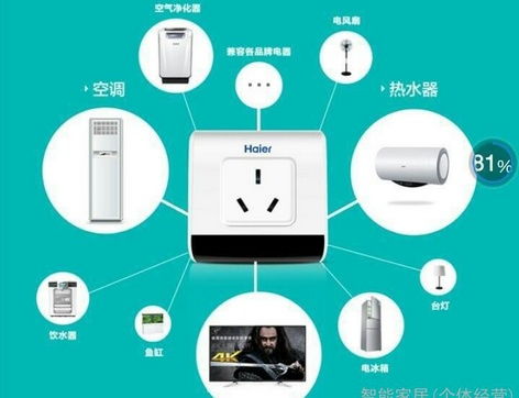 大學生活數碼伴侶 理性規劃，智慧選擇