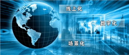 金融科技與科技金融的融合 前沿趨勢與網絡科技賦能案例分析